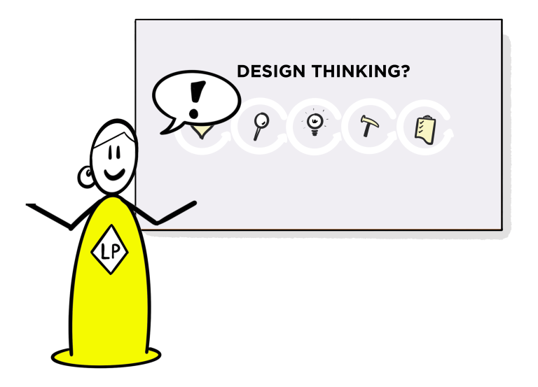 design thinking voorbeeld