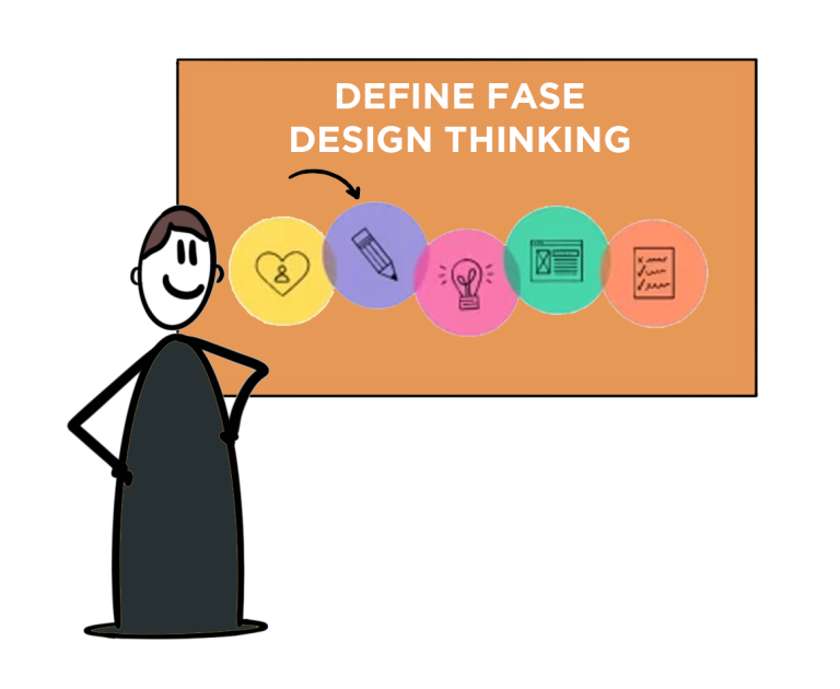 define design