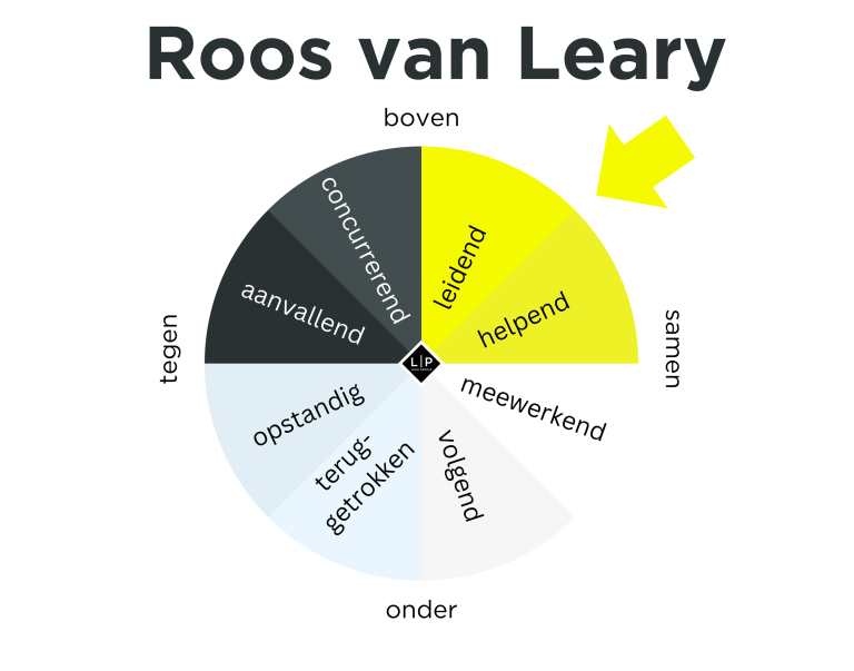 Roos van Leary