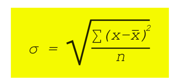 normale verdeling percentages