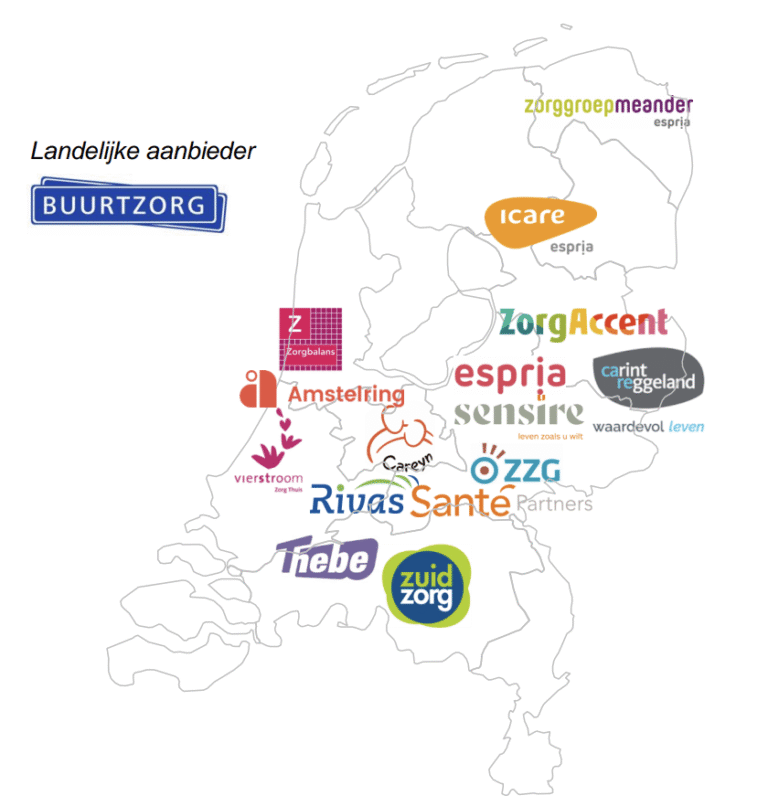 Buurt als Ecosysteem