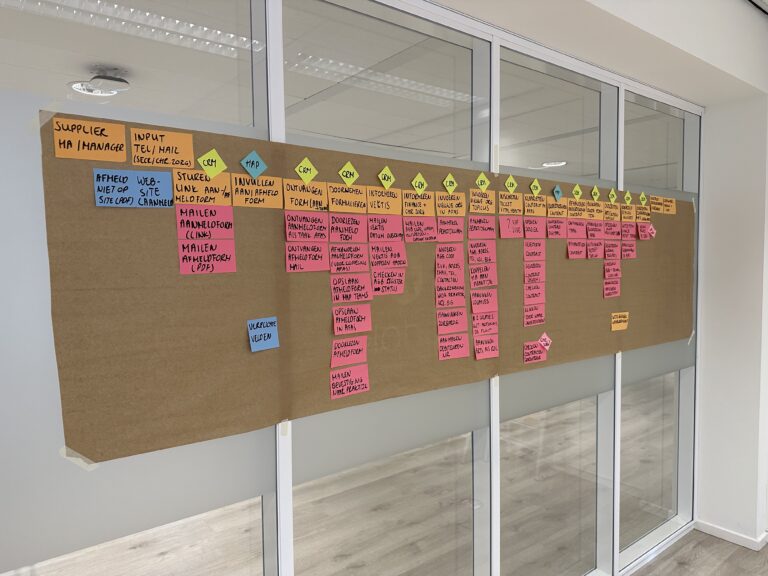 resultaat scrum huisarts
