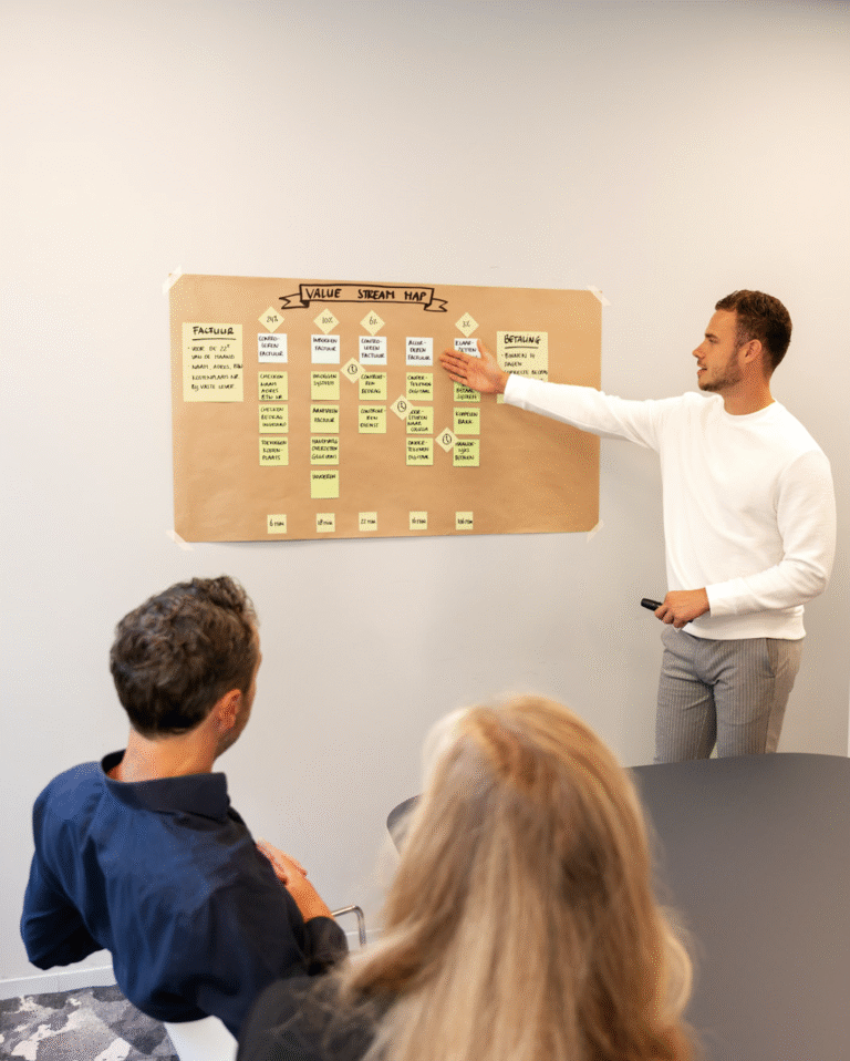 Impact als lean six sigma orange belt