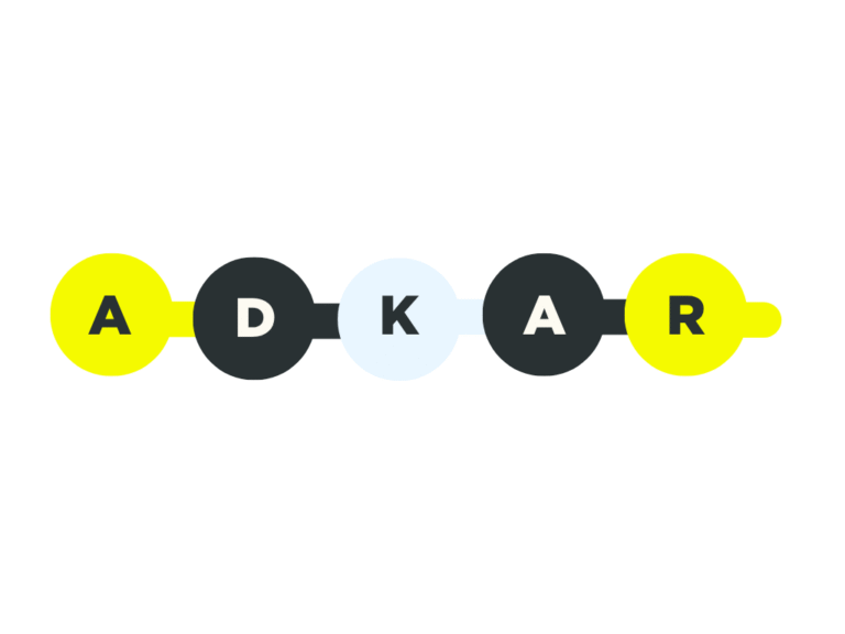 De vijf stappen van het ADKAR-model